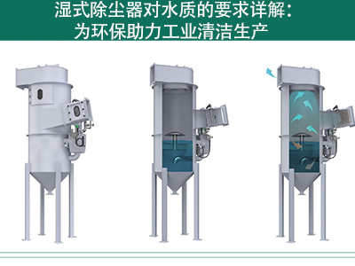 湿式除尘器对水质的要求详解：为环保助力工业清洁生产