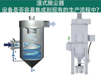 湿式除尘器：轻松集成到您的生产流程中吗？
